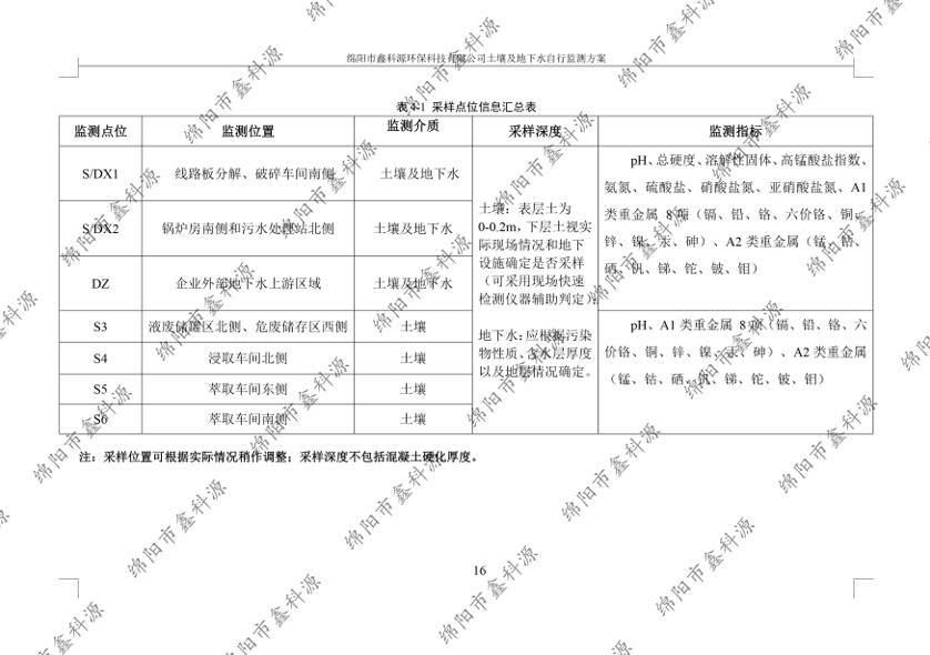 &#20964;&#20976;&#40;&#20013;&#22269;&#41;&#23448;&#26041;&#32593;&#31449;&#45;&#30331;&#24405;&#20837;&#21475;