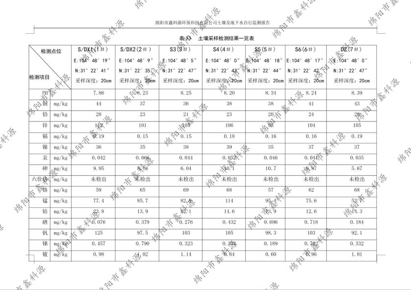 &#20964;&#20976;&#40;&#20013;&#22269;&#41;&#23448;&#26041;&#32593;&#31449;&#45;&#30331;&#24405;&#20837;&#21475;