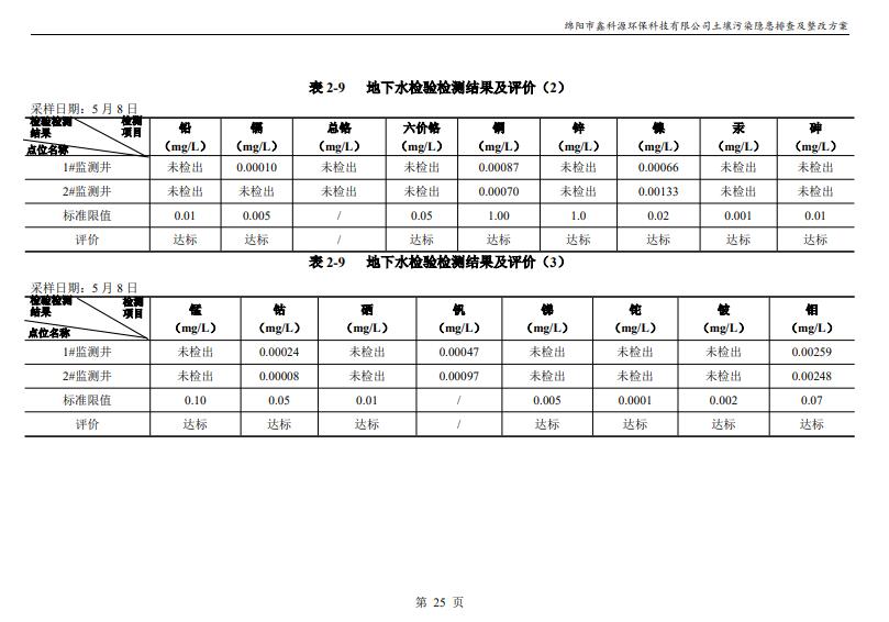 &#20964;&#20976;&#40;&#20013;&#22269;&#41;&#23448;&#26041;&#32593;&#31449;&#45;&#30331;&#24405;&#20837;&#21475;