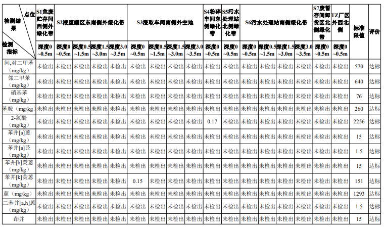 &#20964;&#20976;&#40;&#20013;&#22269;&#41;&#23448;&#26041;&#32593;&#31449;&#45;&#30331;&#24405;&#20837;&#21475;