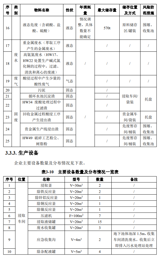 &#20964;&#20976;&#40;&#20013;&#22269;&#41;&#23448;&#26041;&#32593;&#31449;&#45;&#30331;&#24405;&#20837;&#21475;