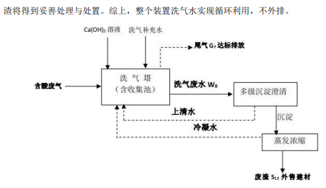 &#20964;&#20976;&#40;&#20013;&#22269;&#41;&#23448;&#26041;&#32593;&#31449;&#45;&#30331;&#24405;&#20837;&#21475;