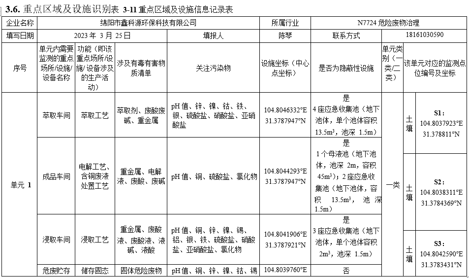 &#20964;&#20976;&#40;&#20013;&#22269;&#41;&#23448;&#26041;&#32593;&#31449;&#45;&#30331;&#24405;&#20837;&#21475;