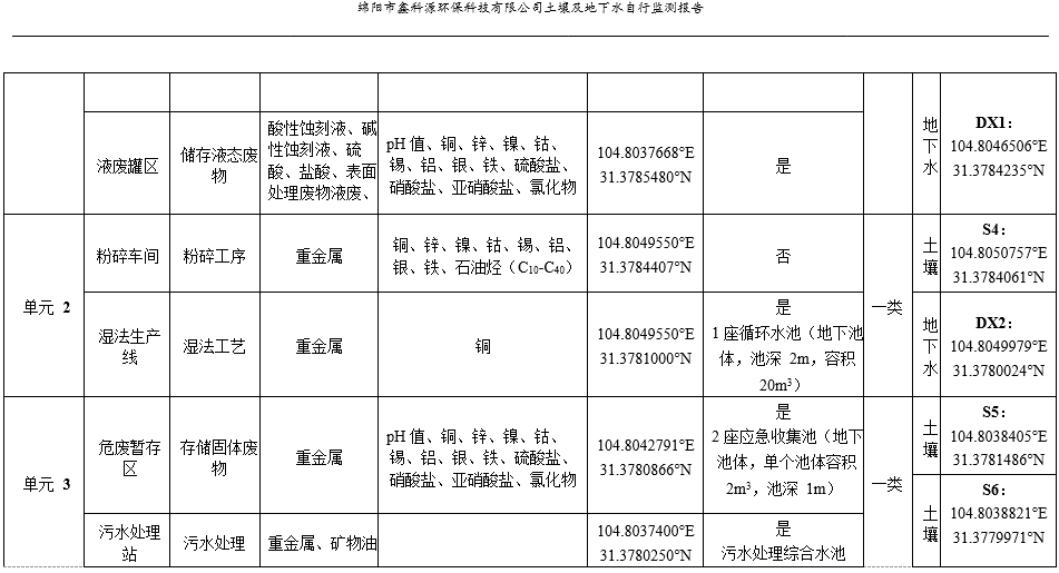 &#20964;&#20976;&#40;&#20013;&#22269;&#41;&#23448;&#26041;&#32593;&#31449;&#45;&#30331;&#24405;&#20837;&#21475;