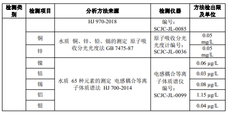 &#20964;&#20976;&#40;&#20013;&#22269;&#41;&#23448;&#26041;&#32593;&#31449;&#45;&#30331;&#24405;&#20837;&#21475;
